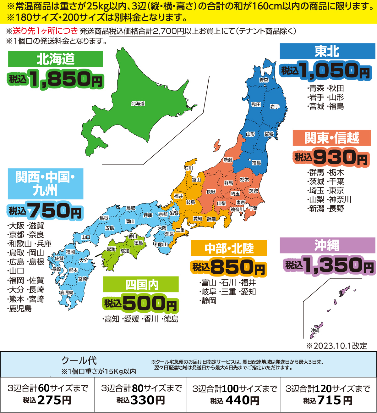 送料イメージ